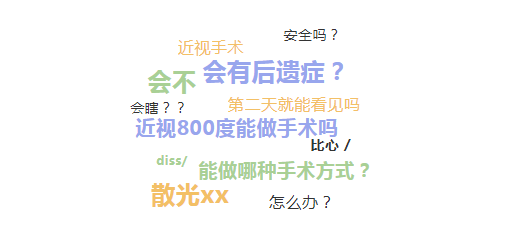 【沃瑞眼科】首届员工亲友答谢会完美收官！