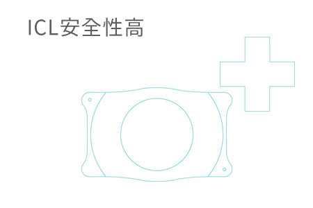 icl晶体植入术恢复快吗？