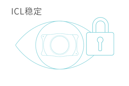 icl晶体植入术遇热会融化吗