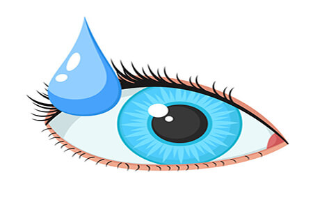 什么造成了眼睛泪道堵塞？进行手术需要多少钱？