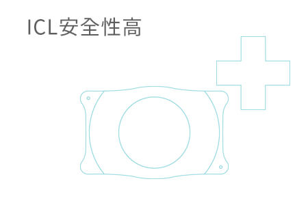 在线答疑：ICL手术后可以报警校吗？做晶体植入手术有风险吗？