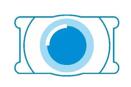 ICL晶体植入近视手术的介绍