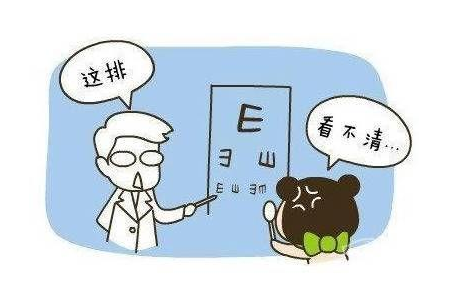 眼睛近视到1000度以上能做手术吗？