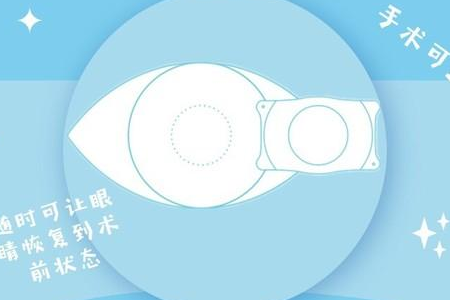 人工晶体和ICL的关系分享