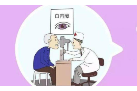 高度近视可以做白内障手术吗？