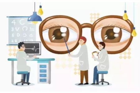 视力模糊是什么原因引起的？