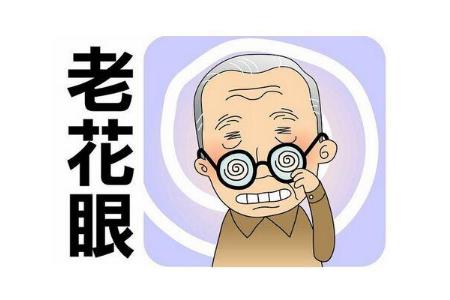 老花眼恢复视力的最佳方法是哪种？