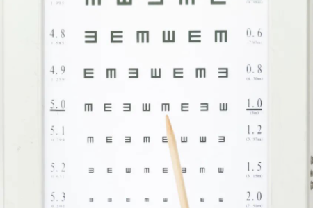 如果裸眼视力4.5是近视多少度 ？