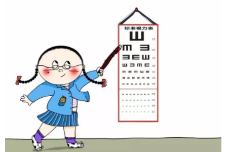 裸眼视力4.5是近视多少度？