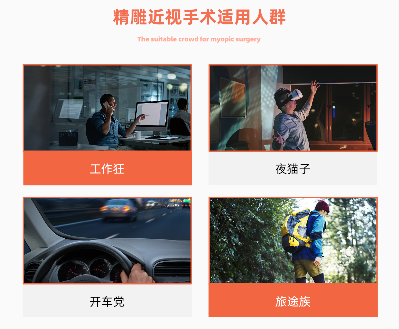 做眼睛近视手术全飞秒和半飞秒哪个好？