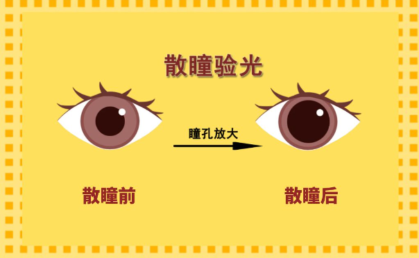 付玲玲院长科普：儿童近视要不要配眼镜？